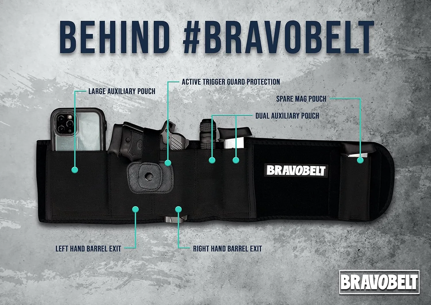 Belly Band Holster - by BRAVOBELT Athletic Performance Holster for Running, Jogging, Hiking - G17-43 S&W M&P 40 Shield | for Men & Women