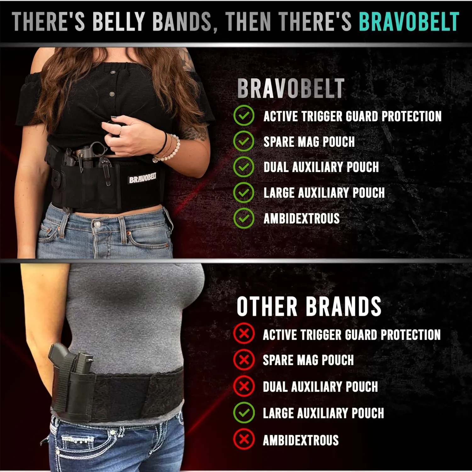 Belly Band Holster - by BRAVOBELT Athletic Performance Holster for Running, Jogging, Hiking - G17-43 S&W M&P 40 Shield | for Men & Women