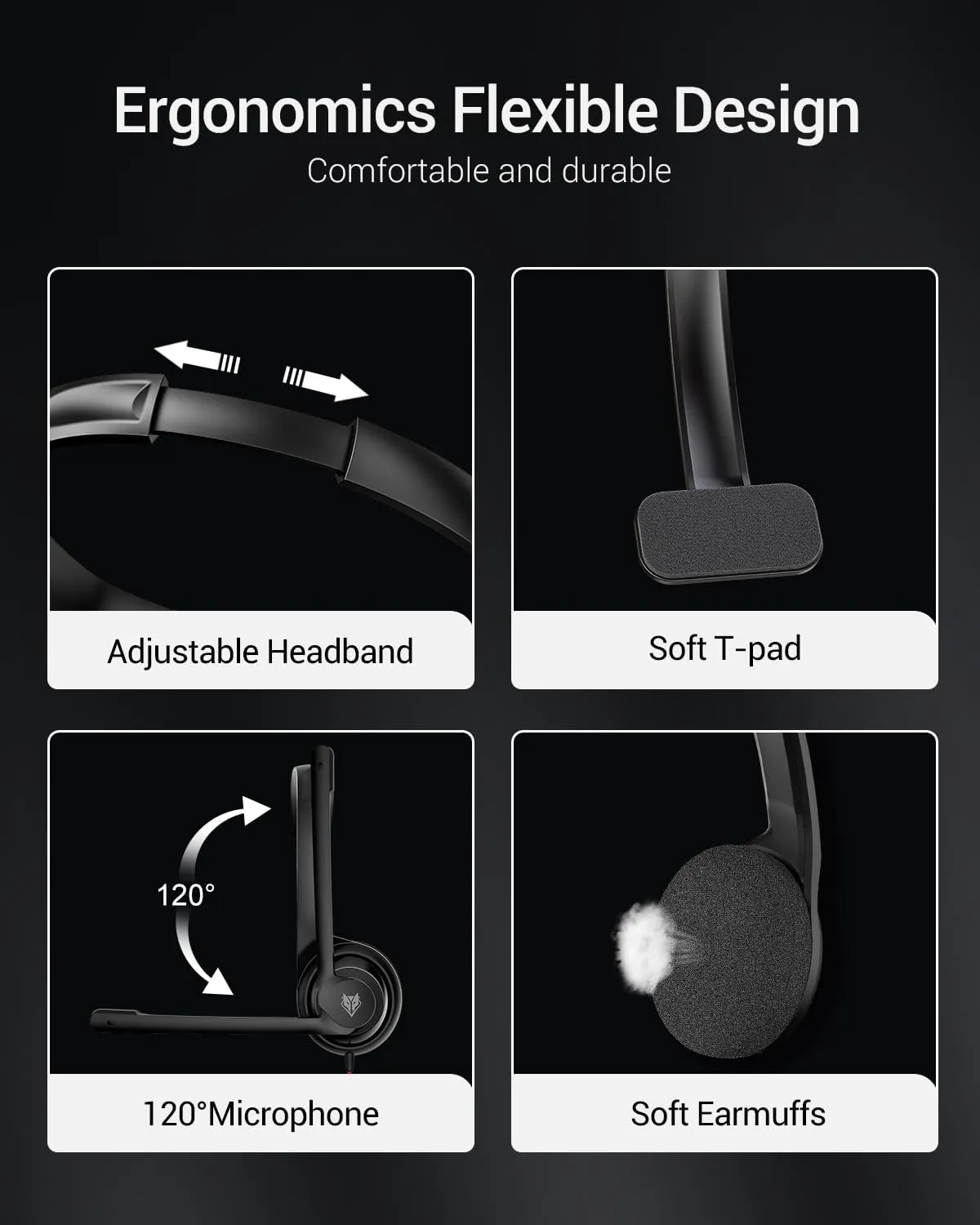 NUBWO HW02 USB Headset with Microphone Noise Cancelling &in-line Control, Ultra Comfort Computer Headset for Laptop pc, On-Ear Wired Office Call Center Headset for Boom Skype WebinarsBlack