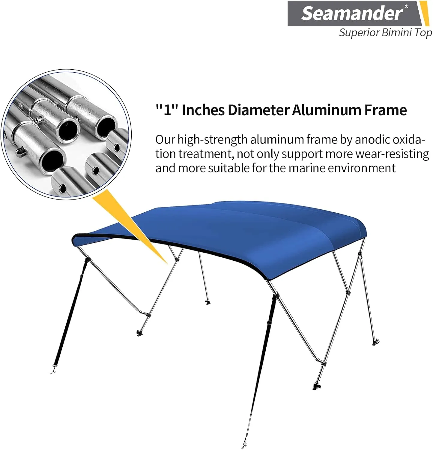Seamander Bimini Top for Boats,3-4 Bow 13 Different Size Bimini Tops,Includes Bimini Top Hardwares and Boot Cover,3 Bow 6ft Length 79in - 84in Width 46in Height