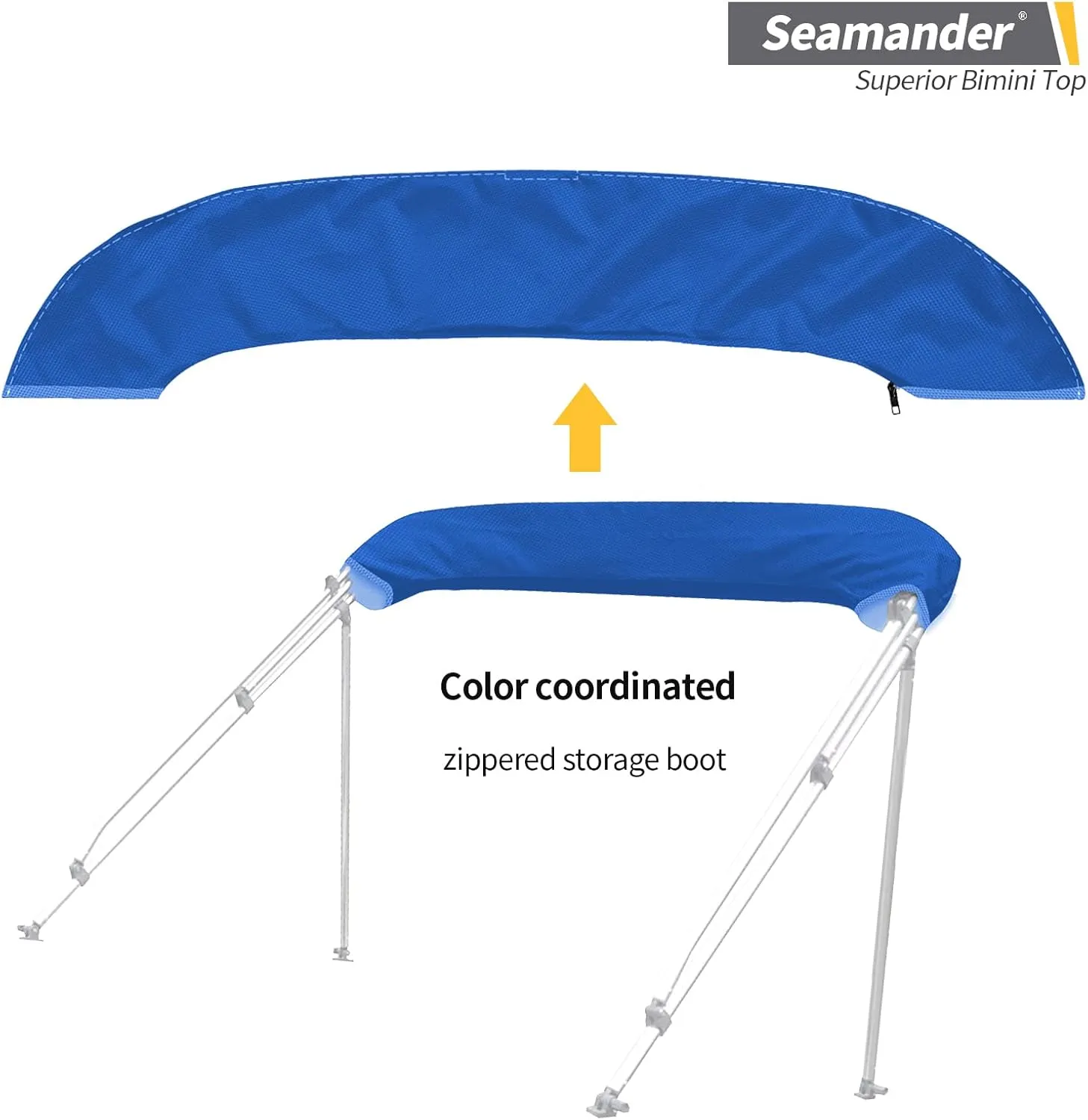 Seamander Bimini Top for Boats,3-4 Bow 13 Different Size Bimini Tops,Includes Bimini Top Hardwares and Boot Cover,3 Bow 6ft Length 79in - 84in Width 46in Height