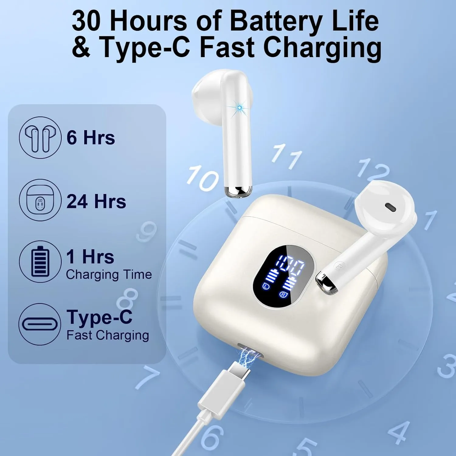Wireless Earbuds, Bluetooth Headphones 5.4 with ENC Noise Cancelling Mics, 30H Bluetooth Ear buds 3D Bass with LED Display Charging Case, IP7 Waterproof Wireless Earphones for Android, iOS, Pearlwhite