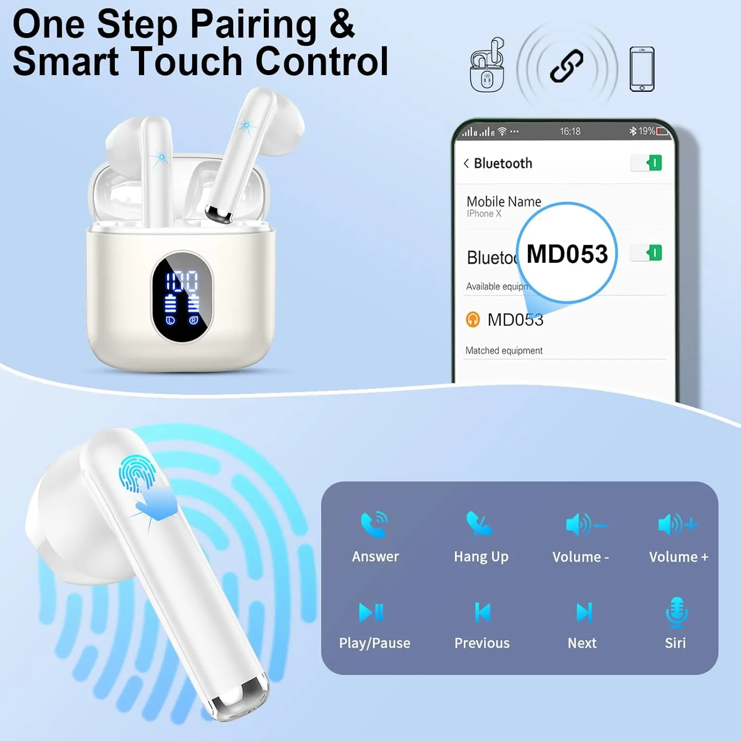 Wireless Earbuds, Bluetooth Headphones 5.4 with ENC Noise Cancelling Mics, 30H Bluetooth Ear buds 3D Bass with LED Display Charging Case, IP7 Waterproof Wireless Earphones for Android, iOS, Pearlwhite